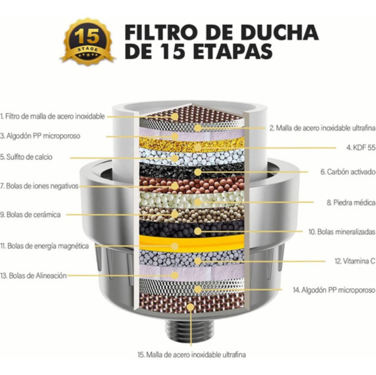Filtro De Agua Regadera Ducha De 15 Etapas + Cartucho Extra Plata 