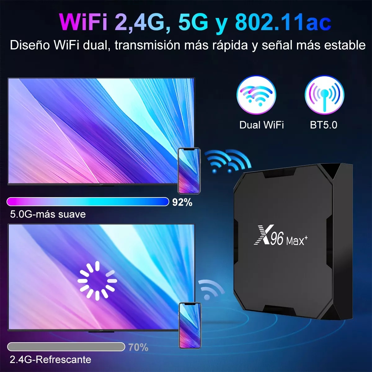 Tv Player Android 9.0 8k 4gb Ram 64gb Rom Dual Band Wifi