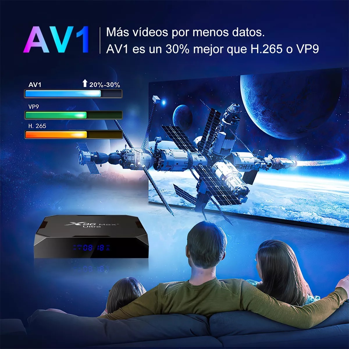 Tv Player Android 9.0 8k 4gb Ram 64gb Rom Dual Band Wifi