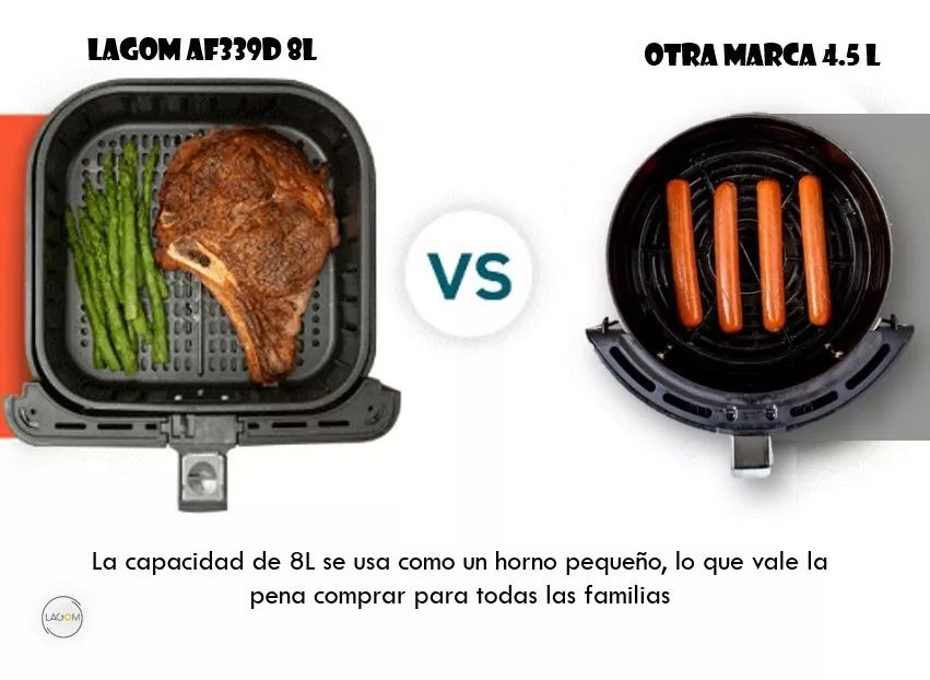 Freidora Sin Aceite De Aire Eléctrica Tecnología Nueva 10en1
