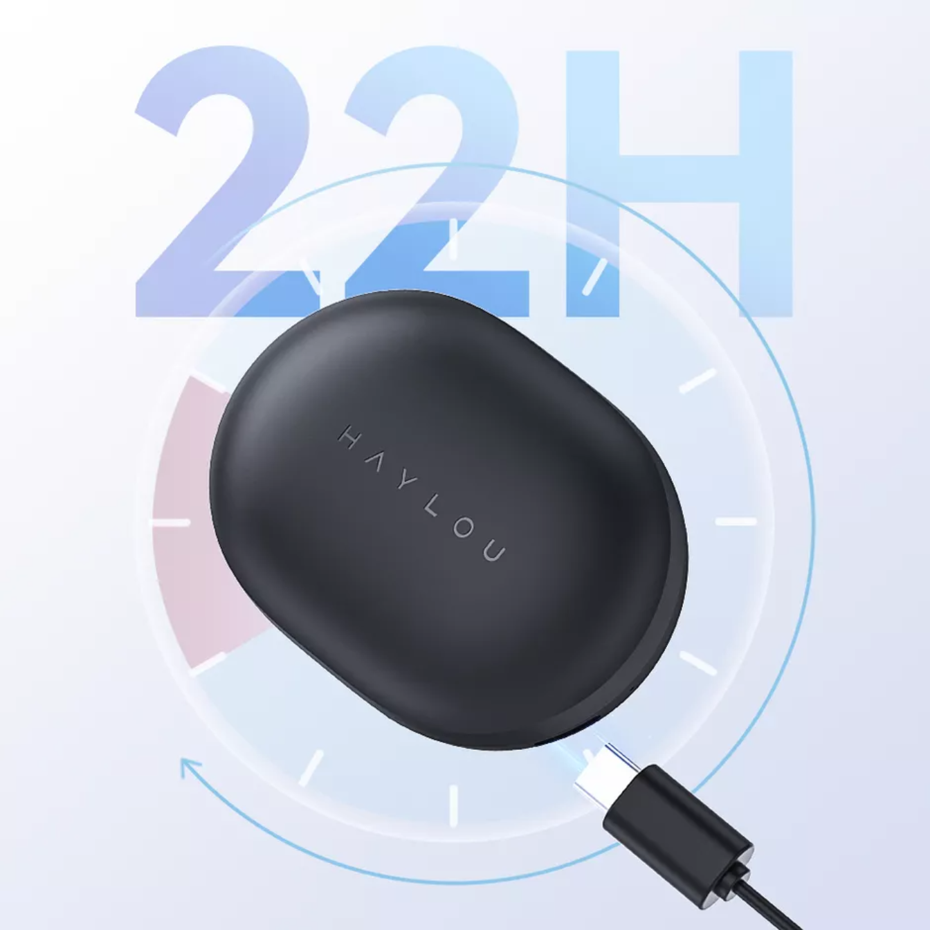 Haylou Gt7 Neo Audífonos In-ear Inalámbricos Gamer Bt 5.2