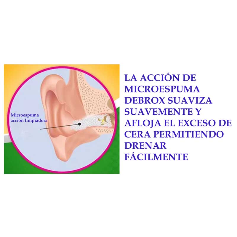 Kit Removedor de Cera Debrox 15ml Elimina Cerilla Oidos Incluye Bombilla 