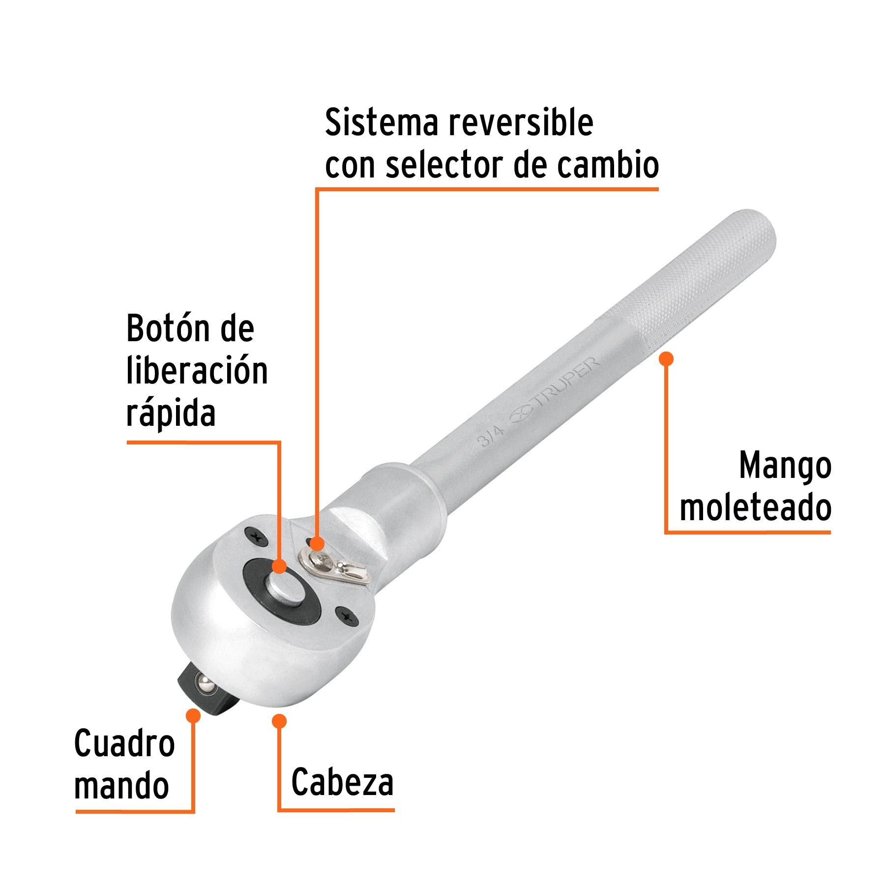 MATRACA 3/4" CABEZA PERA SIST. REVERSIBLE LIBERACIÓN RÁPIDA TRUPER 13900