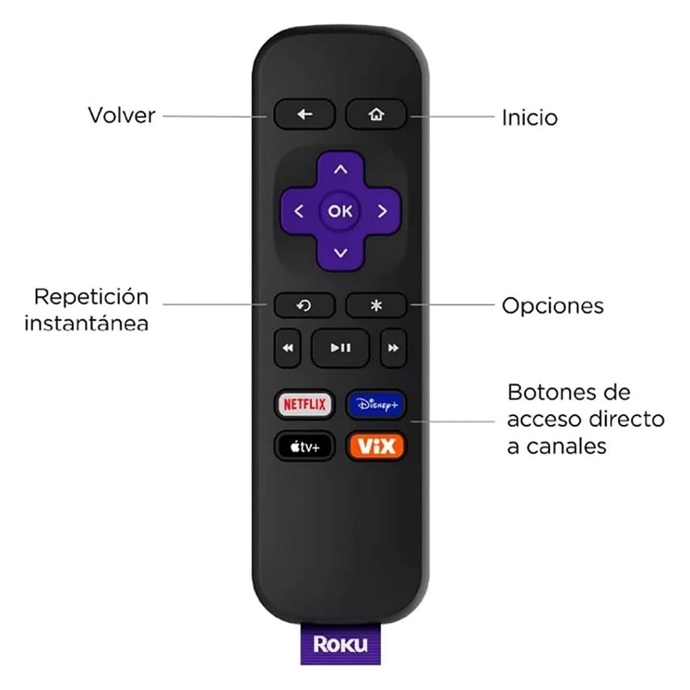 Roku Express 3960 estándar Full HD negro