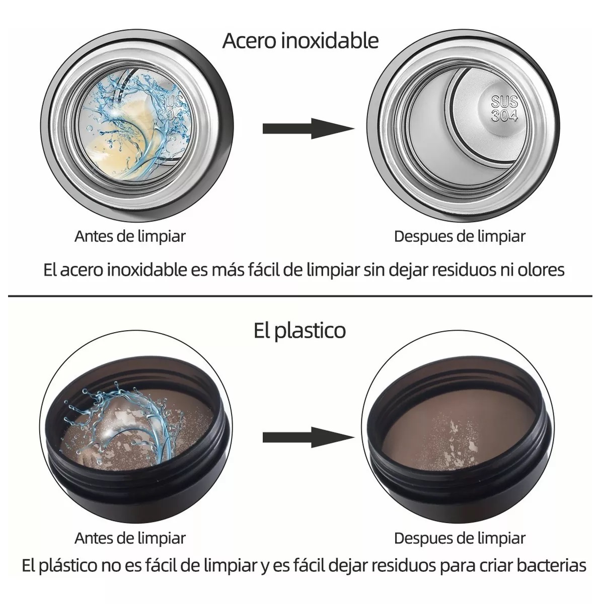 Vaso Shaker Acero Inoxidable Shaker Gym Proteina Rojo