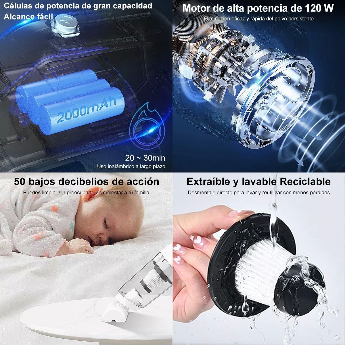 Aspirador De Mano Portátil Inalámbrico Para Hogar Automóvil