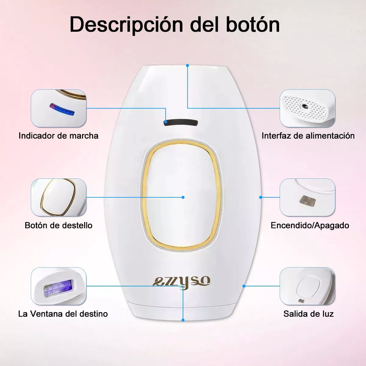 Ipl Depiladora De Luz Pulsada Laser Permanente Sin Dolor.