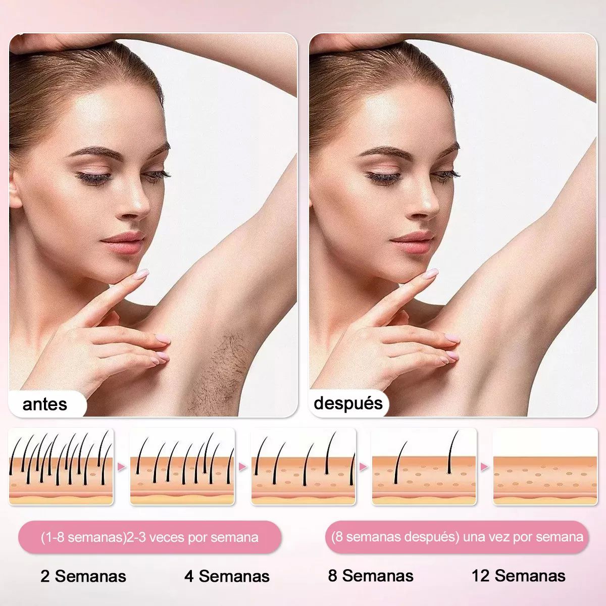 Ipl Depiladora De Luz Pulsada Laser Permanente Sin Dolor.