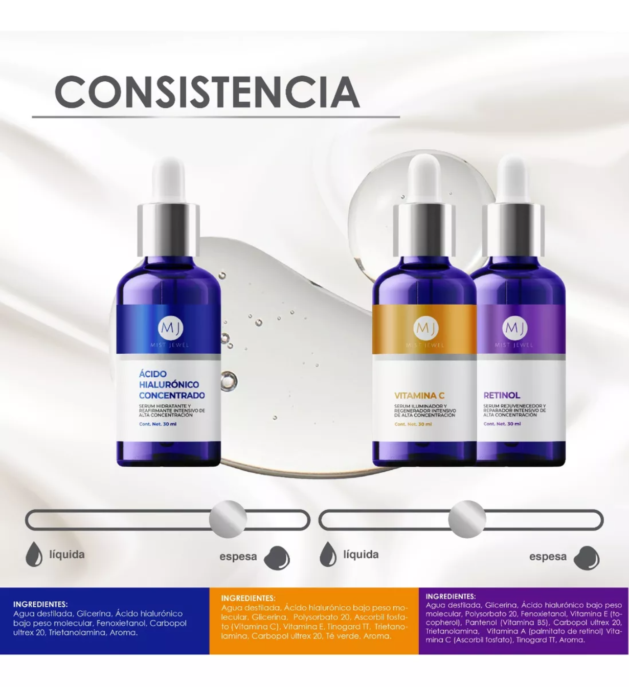 Kit Facial Con 3 Sueros Acido Hialurónico, Retinol, Vit C