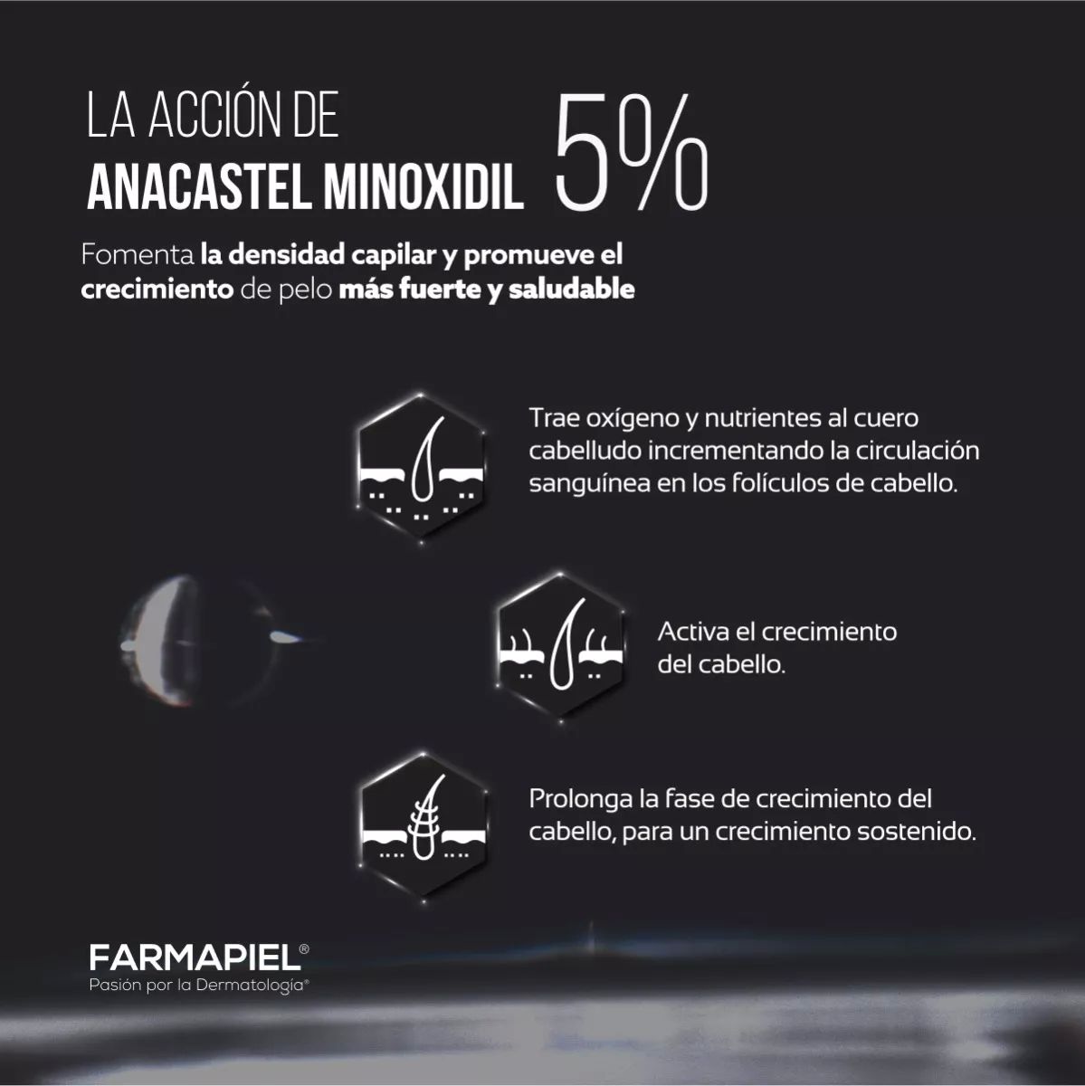 Spray Anacastel Minoxidil 5 POR CIENTO Solución Cabello Y Barba 60 Ml