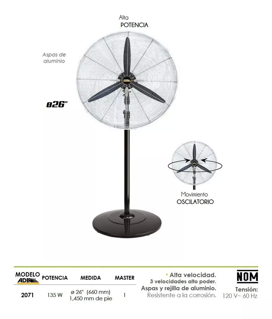 Ventilador Industrial Con Pedestal y Aspas Color Negro 