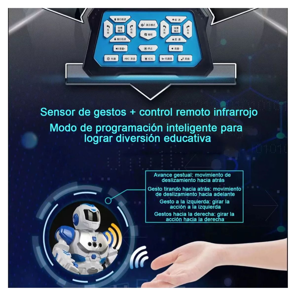 Robot Inteligente Emo Niños Juguete Electrónicos Didacticos Blanco/Azul