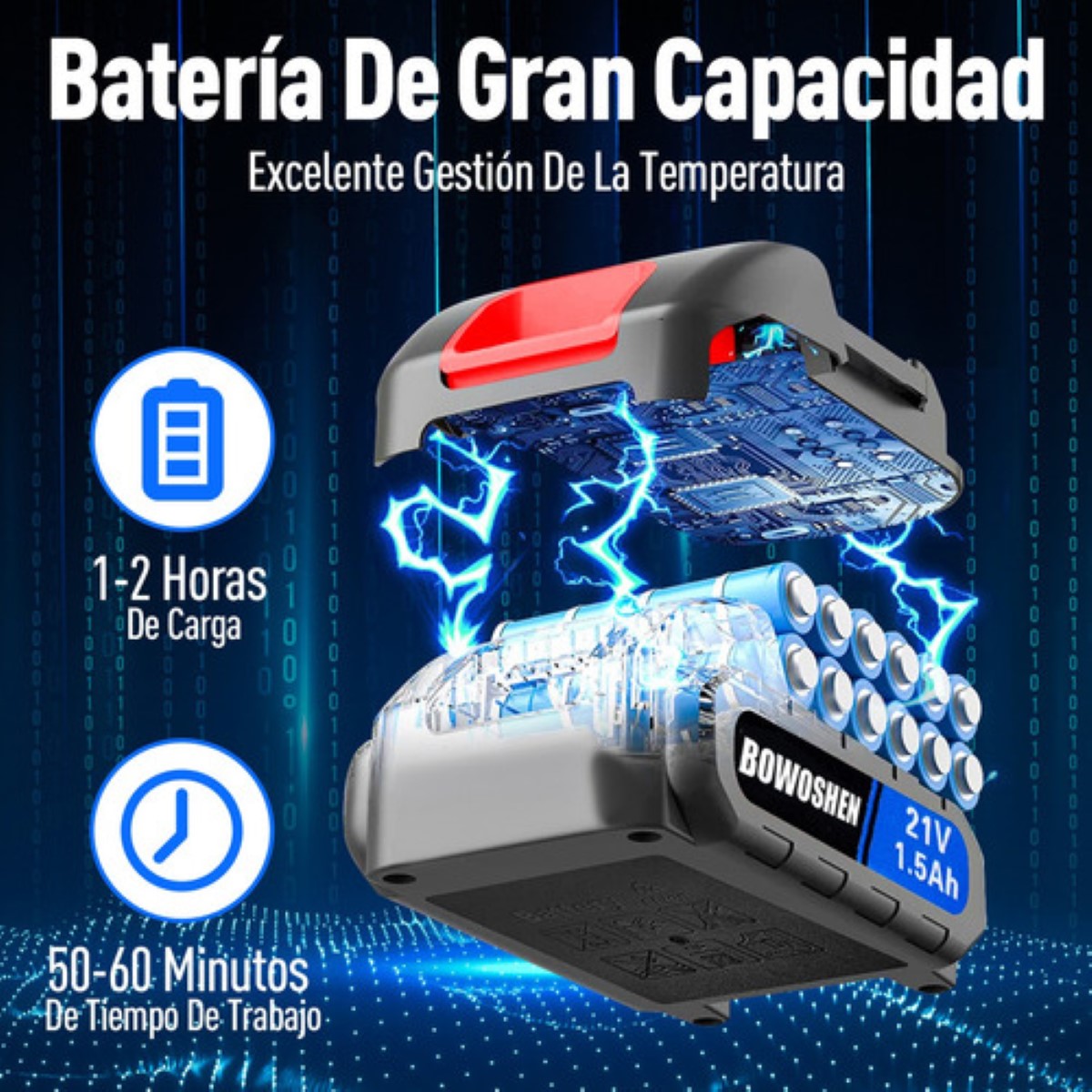 Taladro Eléctrico Destornillador Inalámbrico 1500rpm 21v Negro/Blanco