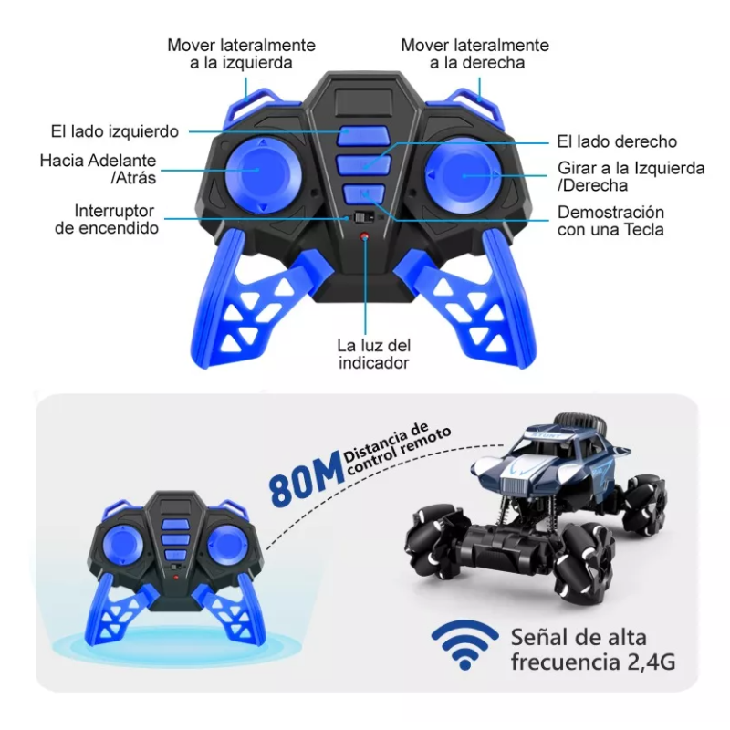 Coches De Control Remoto 4wd 24cm .