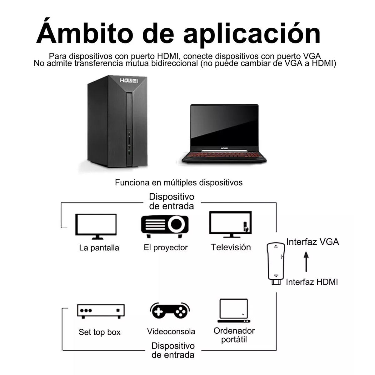Adaptador VGA a HDMI, VGA a HDMI, convertidor de cable digital HD 1080 p  línea de audio de vídeo señal analógica para PC portátil Xbox PS4 PS3 TV  STB