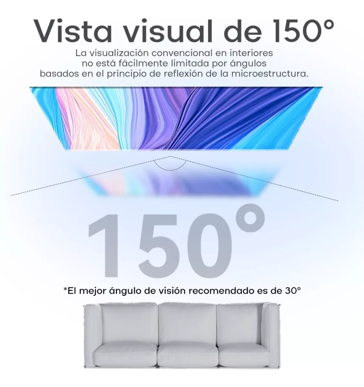 Wanbo Pantalla Para Proyectores 16:9 Hd 100'' De Proyección