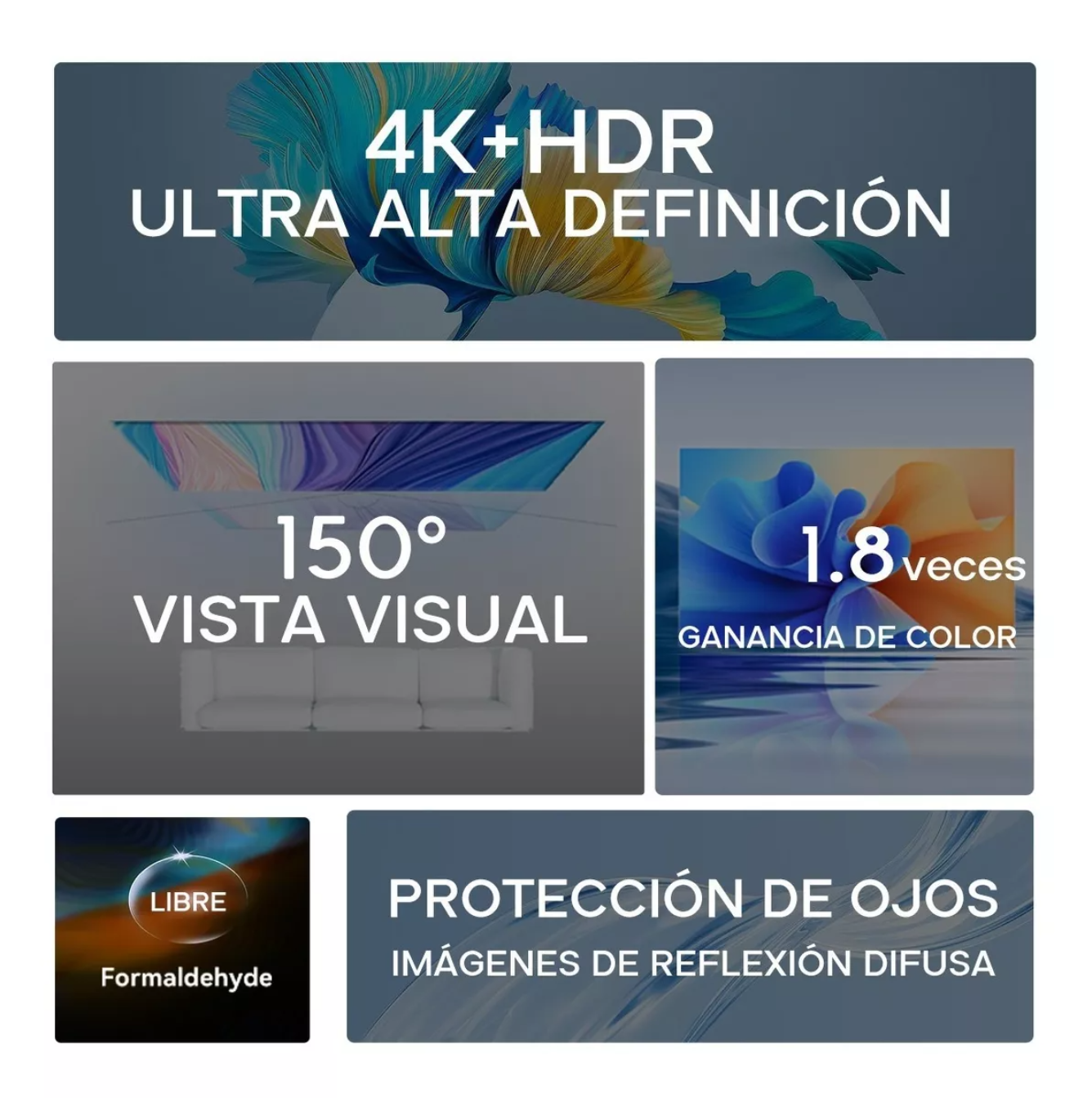 Wanbo Pantalla Para Proyectores 16:9 Hd 100'' De Proyección