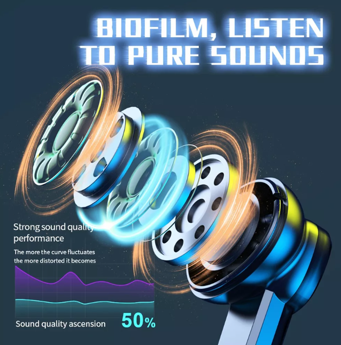 Audífonos In-ear Gamer Inalámbricos Spiderman