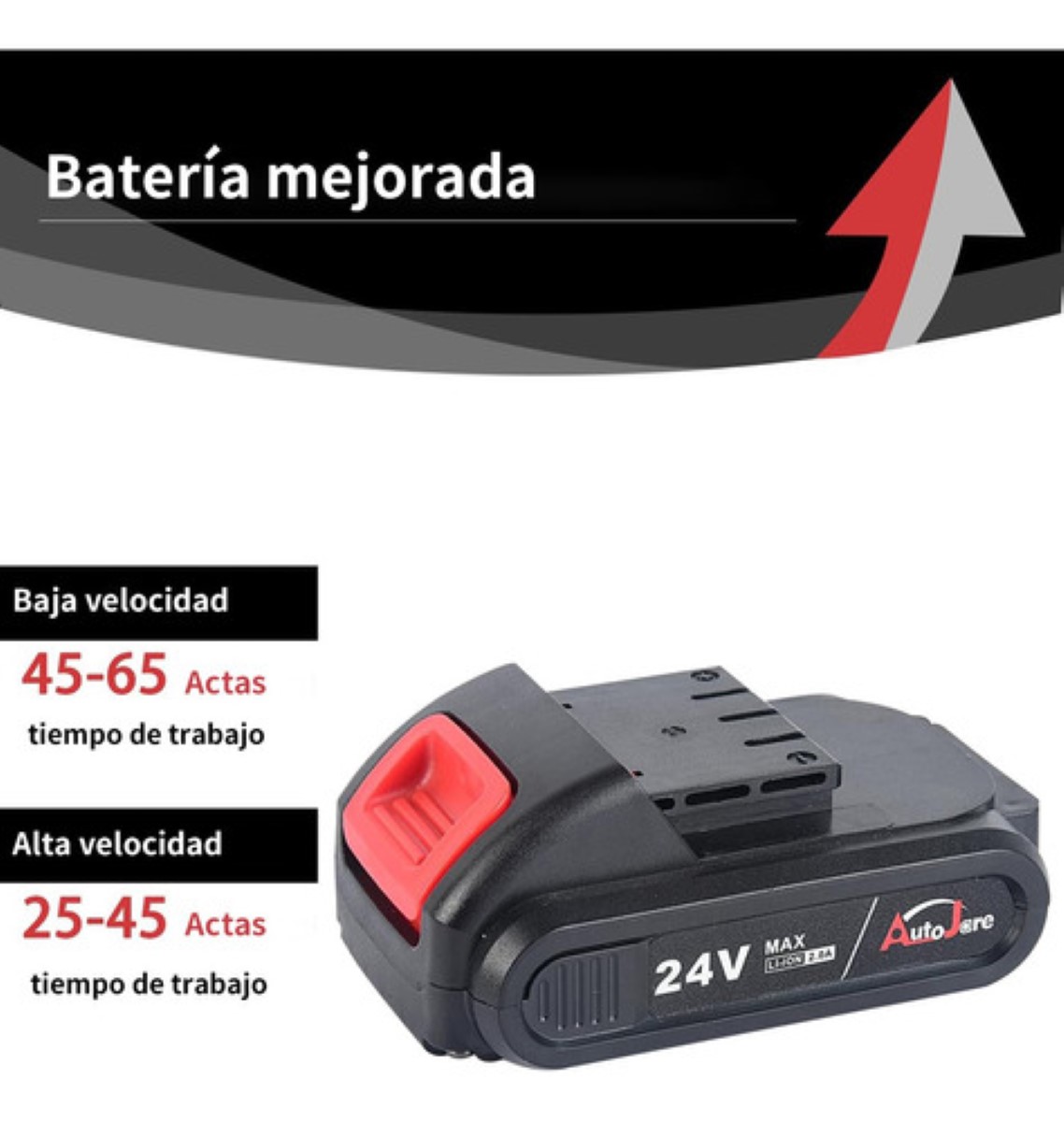 Genérico Hidrolavadora Inalámbrica Pistola Batería 7500 Mah Negro