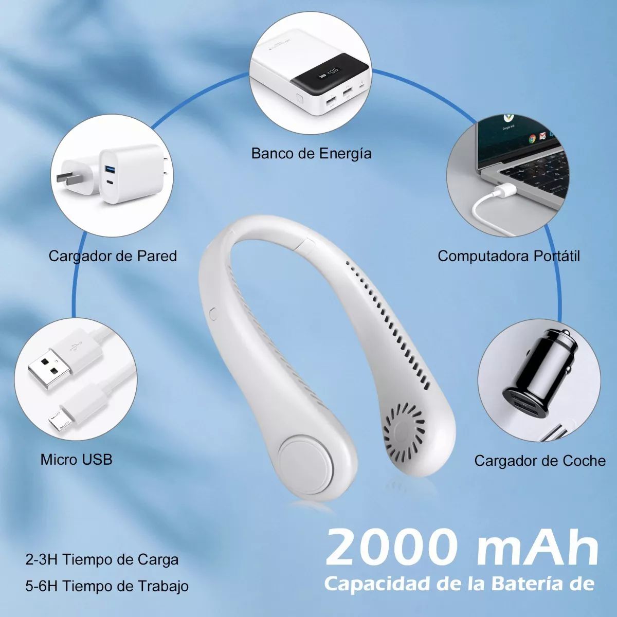 Ventilador Cuello Colgante Usb Sin Hojas Portátil 3 Modos