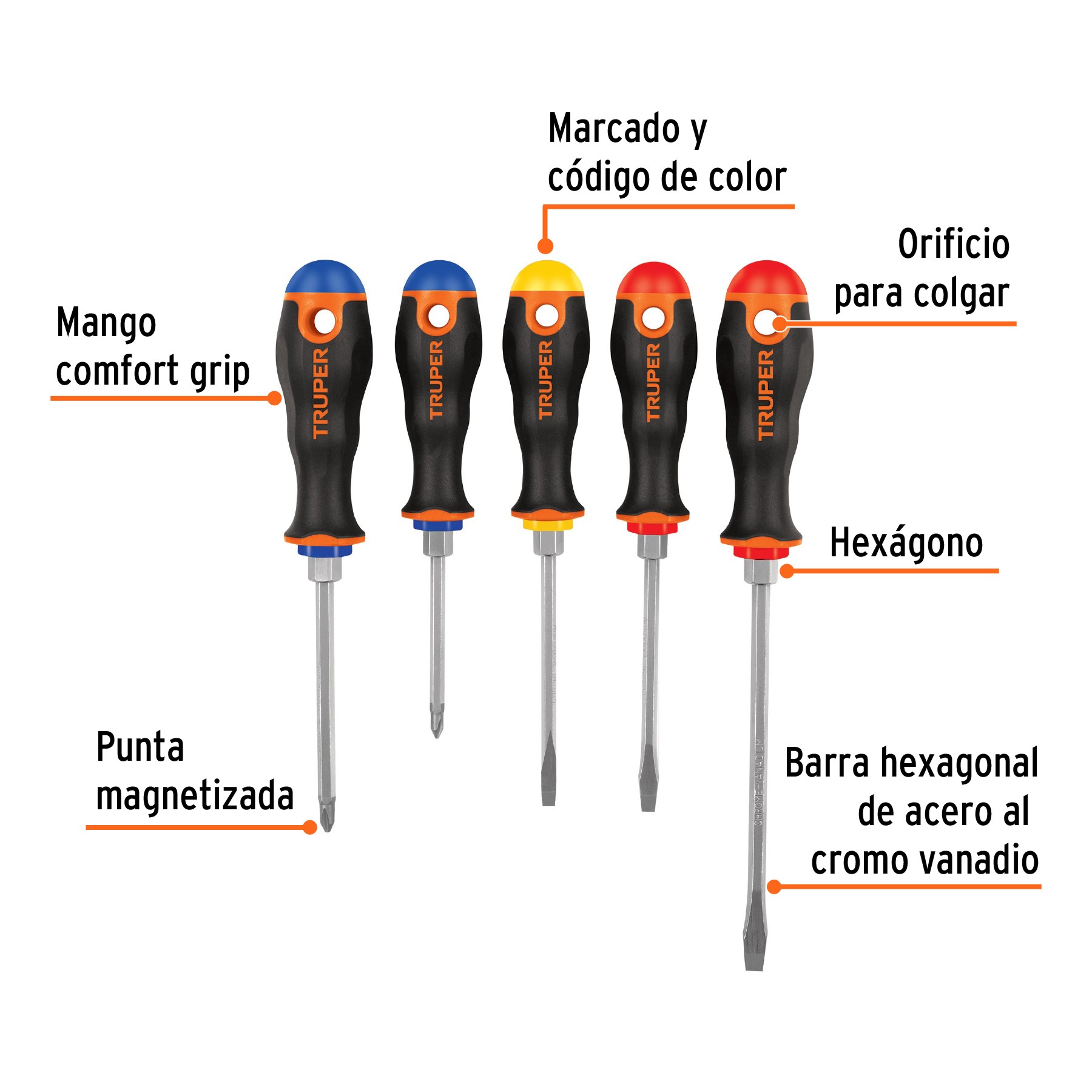 JUEGO DE 5 DESARMADORES MANGO COMFORT GRIP, TRUPER 14138