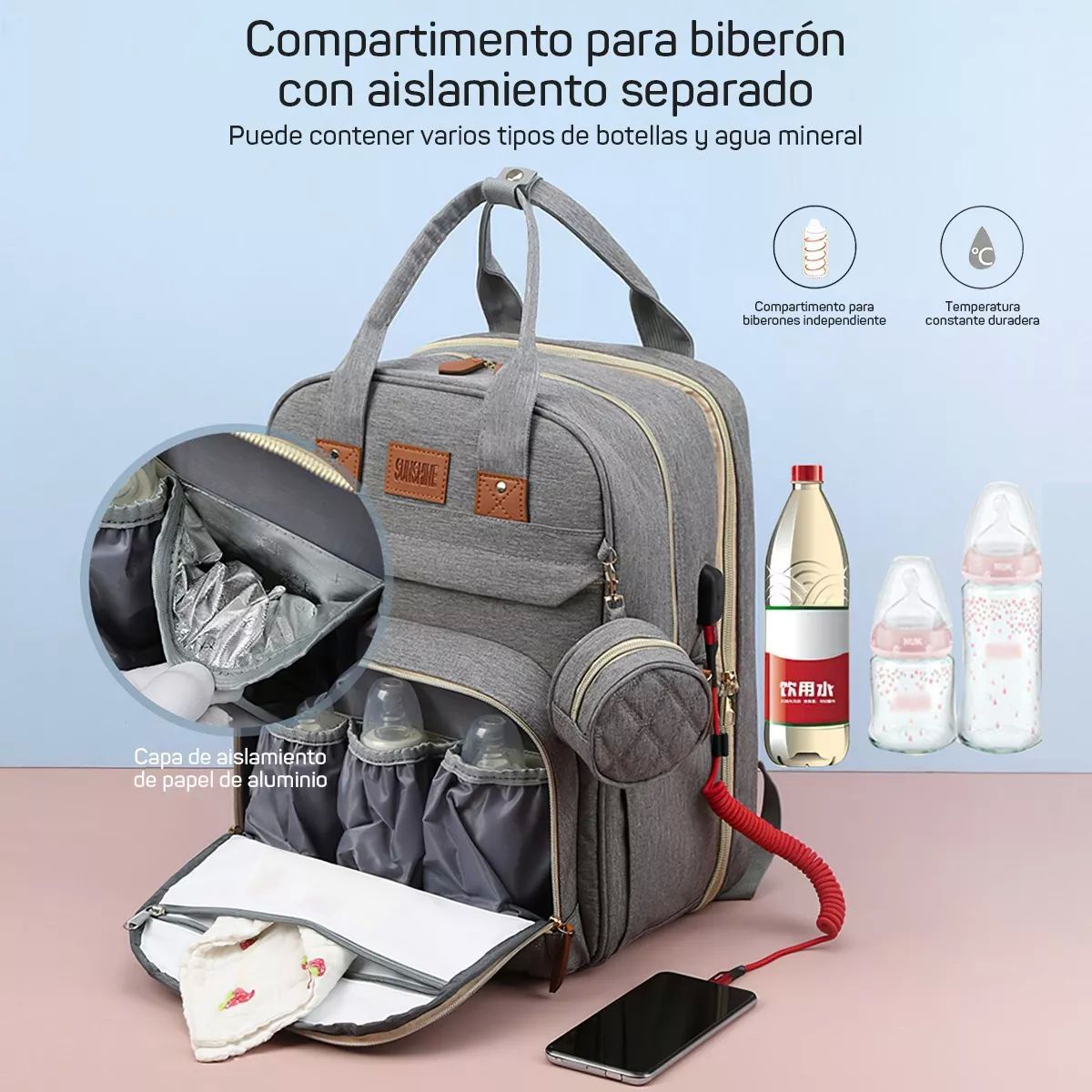 Mochila Pañalera 12 En 1 Cambiador Multifunción Organizador