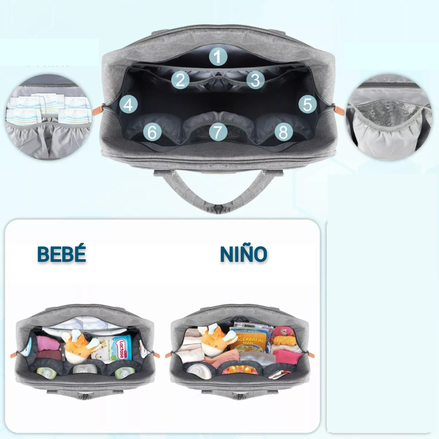 Mochila Bolsa De Pañales Termica Portátil Para Bebé Viaje