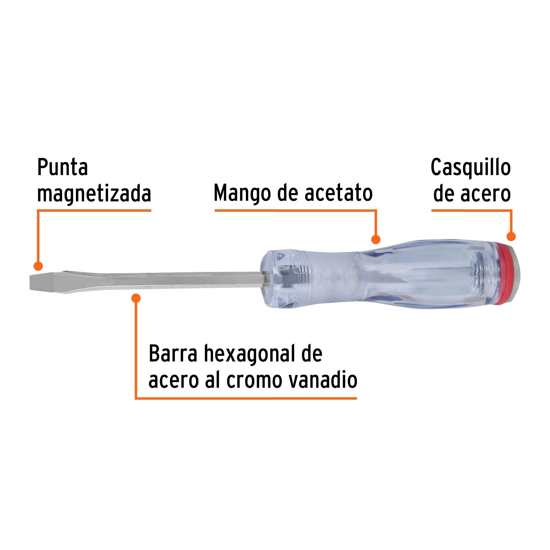 Destornillador Plano de Acero al Carbono 3/16 x 5