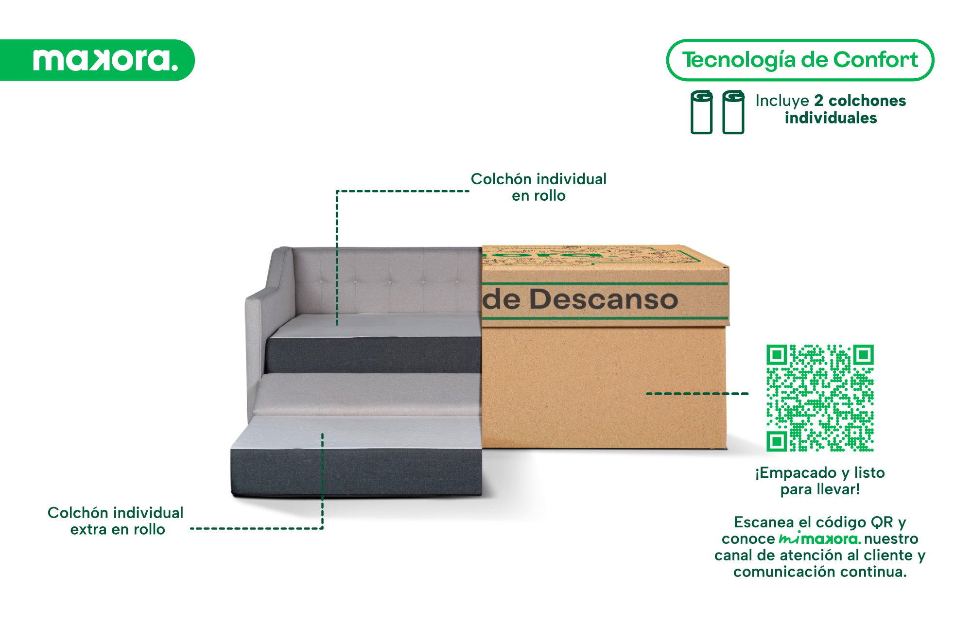 Cama Daybed individual doble Albus Makora Mostaza No Incluye Colchones