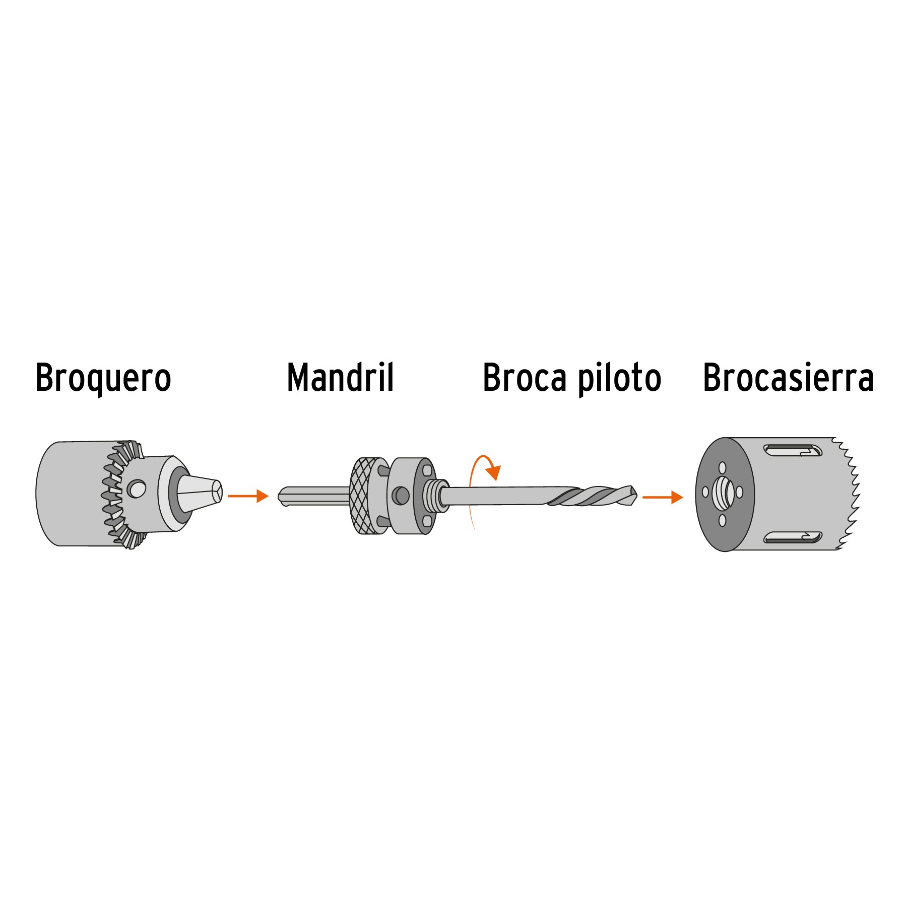 BROCASIERRA BIMETÁLICA 1-3/4", TRUPER EXPERT 18096