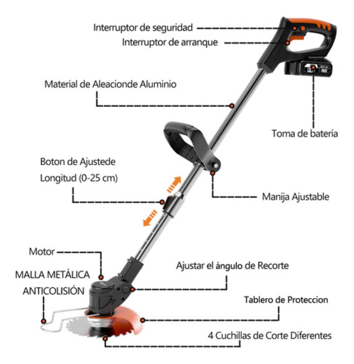 Desbrozadora Inalámbrica Electrica Podadora Cortadora Pasto Negro/Naranja .