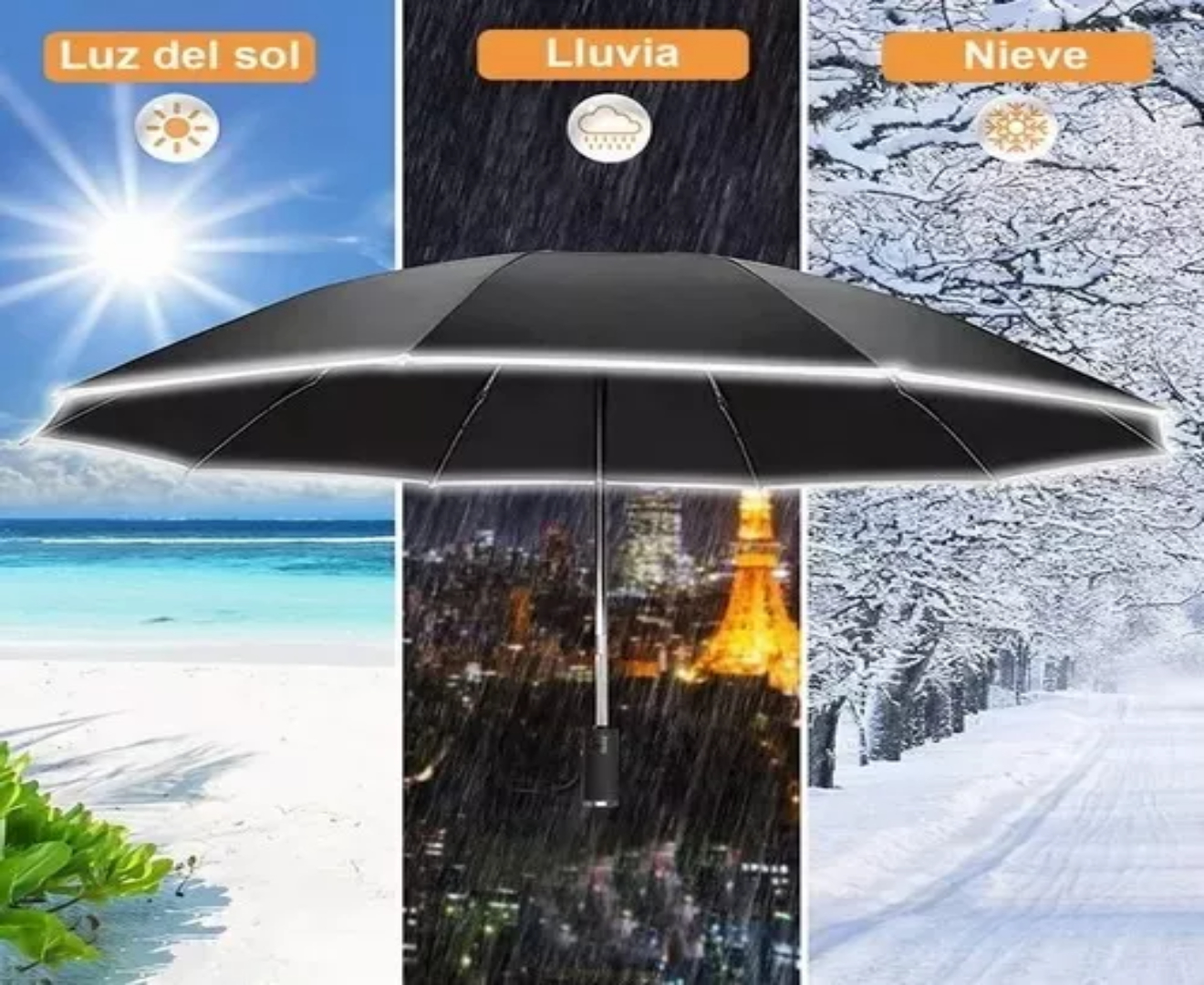 Sombrilla Paraguas De Automático Resistente Grande Reflexivo