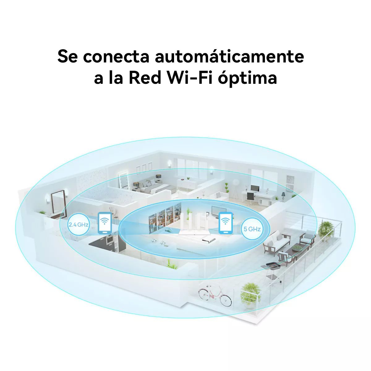 Router Huawei Wifi Ax3 Wi-fi 6 Plus 3000 Mps Blanco.