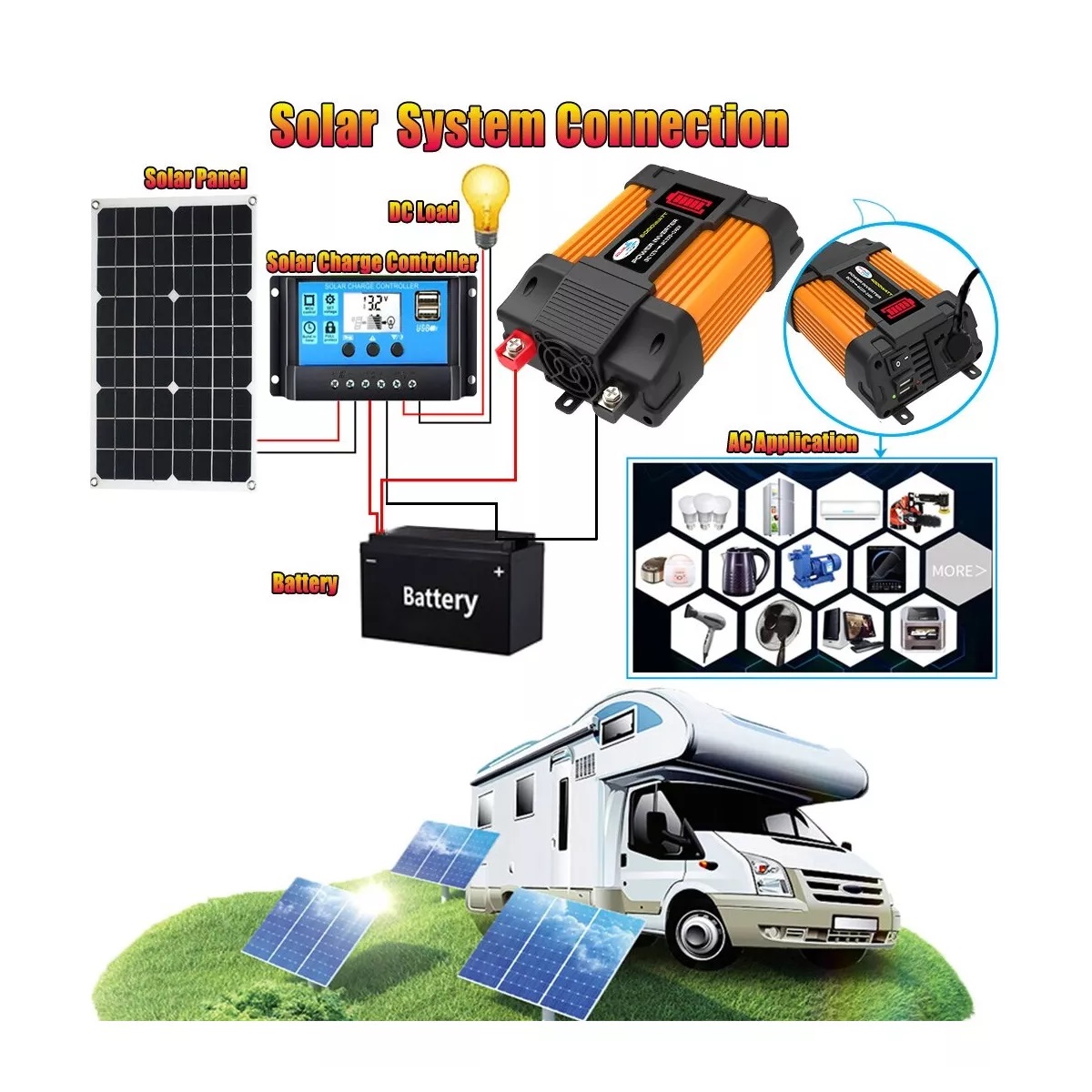 Inversor De Corriente 12v A 110v Con Encendedor Para Coche