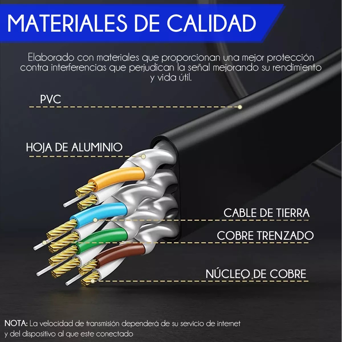 Cable De Red Internet Plano Cat7 Rj45 Utp Ethernet 1.5 Metros Color Negro