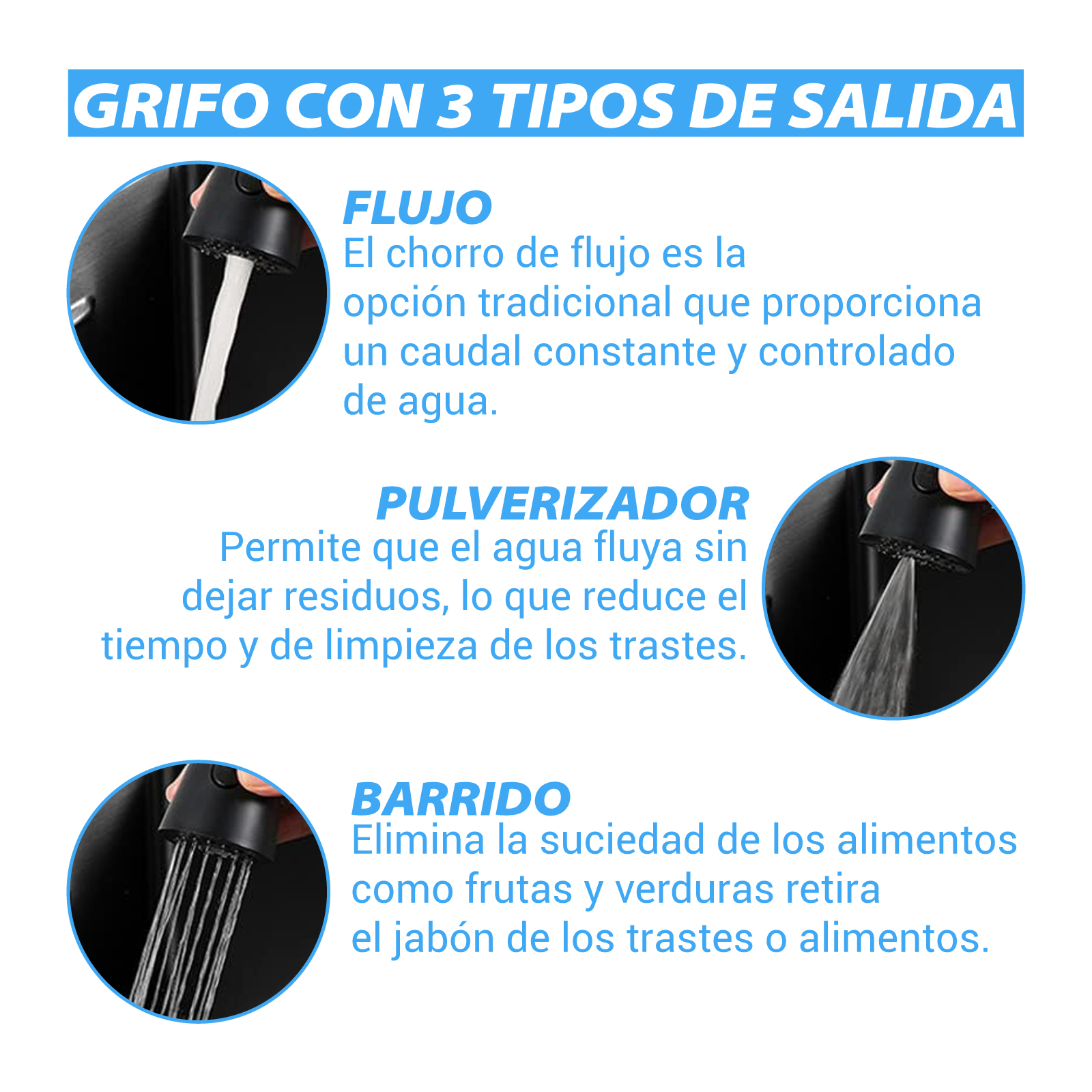 Tarja De Acero Inoxidable Onof Fregadero Cocina Inteligente