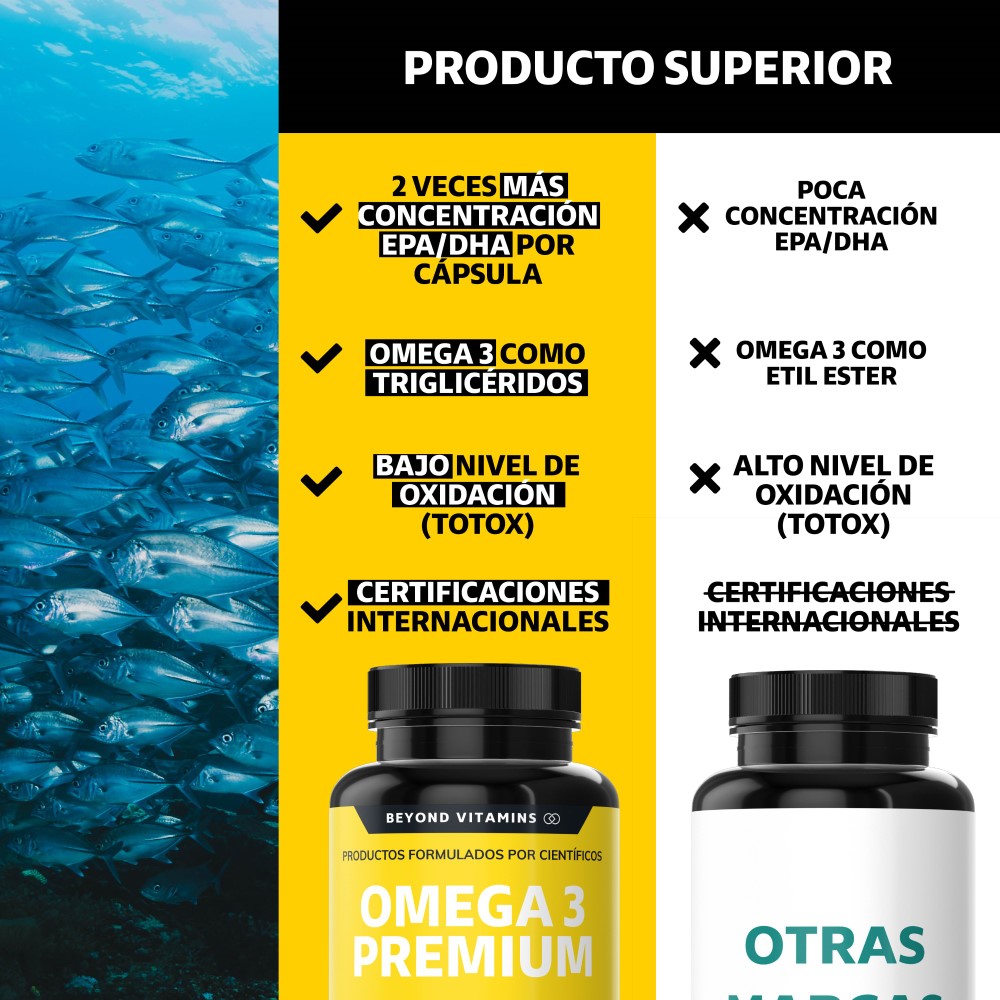 Suplemento Alimenticio Beyond Vitamins Omega 3 Aceite de Pescado 60 cápsulas