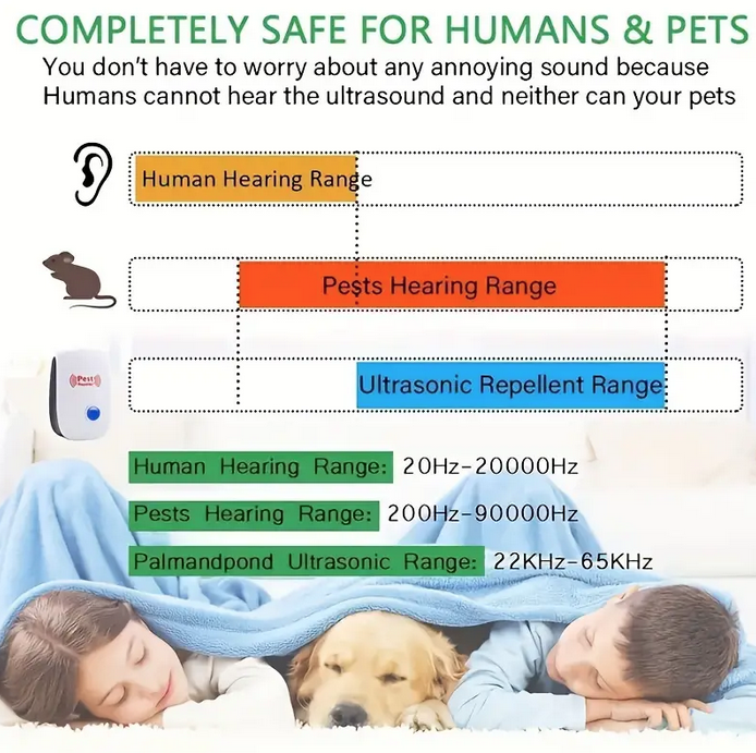 Repelente ultrasónico de mosquitos, cucarachas, ratones, etc