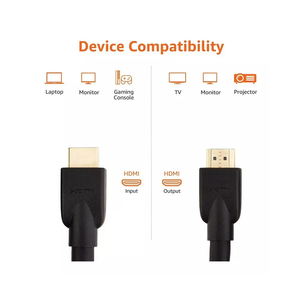 Cable Hdmi 20 Metros 4k Blindado Uso Rudo Alta Calidad