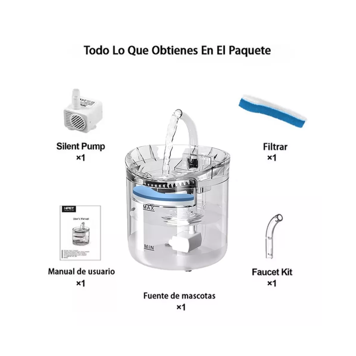 1.8l Fuente Automático Dispensador De Agua Para Perro Y Gato