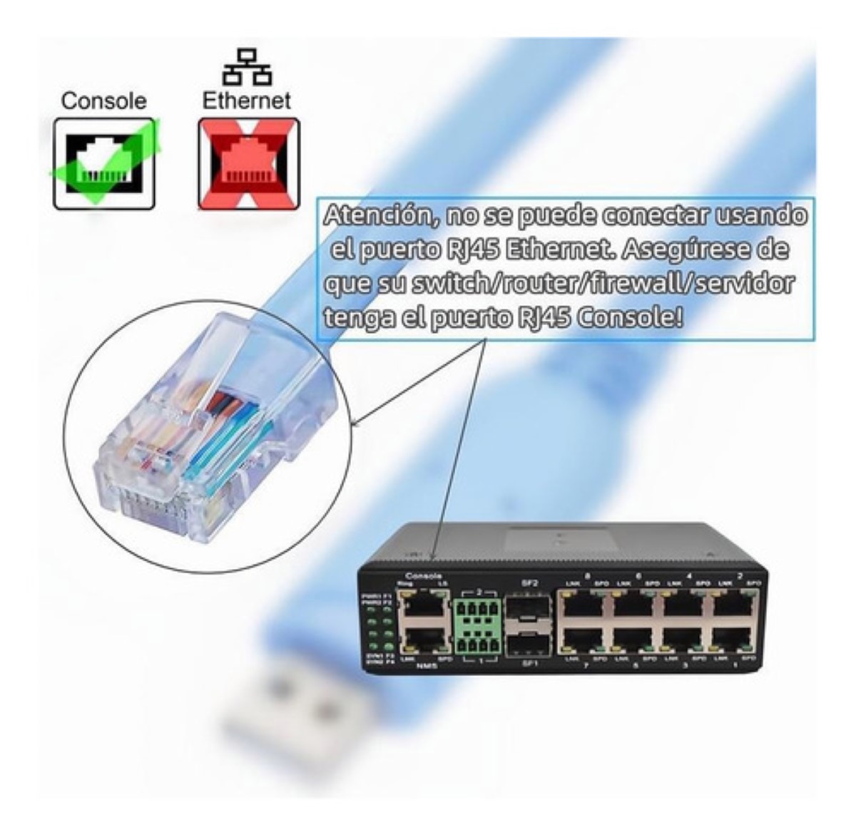 Cable Rj45 Macho A Usb Hembra Consola Cisco Ethernet Cat E5 Azul Claro ...