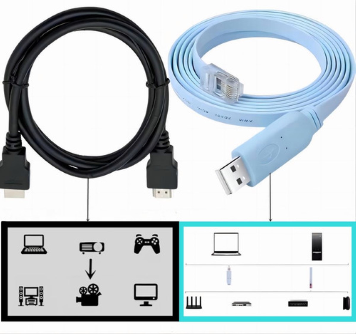 Cable Rj45 Macho A Usb Hembra Consola Cisco Ethernet Cat E5 Azul Claro y Negro
