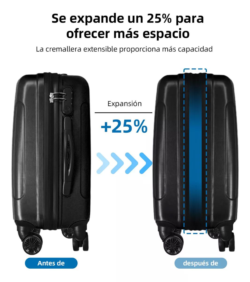 Set Maleta Equipaje Mano De Viaje 14in+20in 10kg C/ruedas 4.