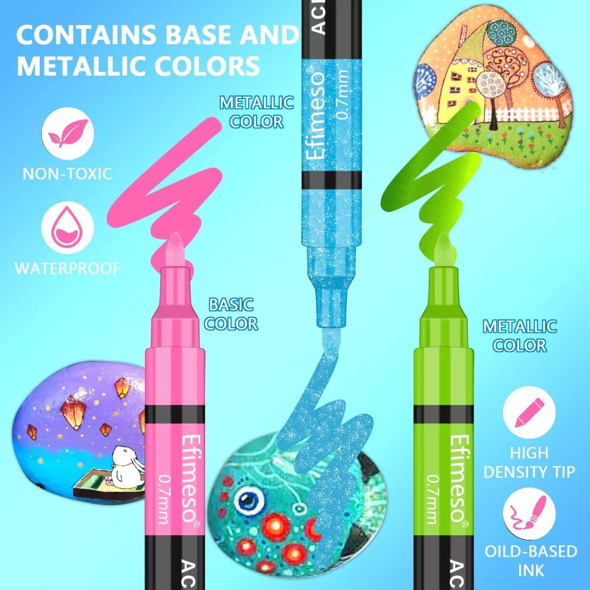 60 Plumones Punta Pincel Brush Pintura Acrilica Tipo Posca