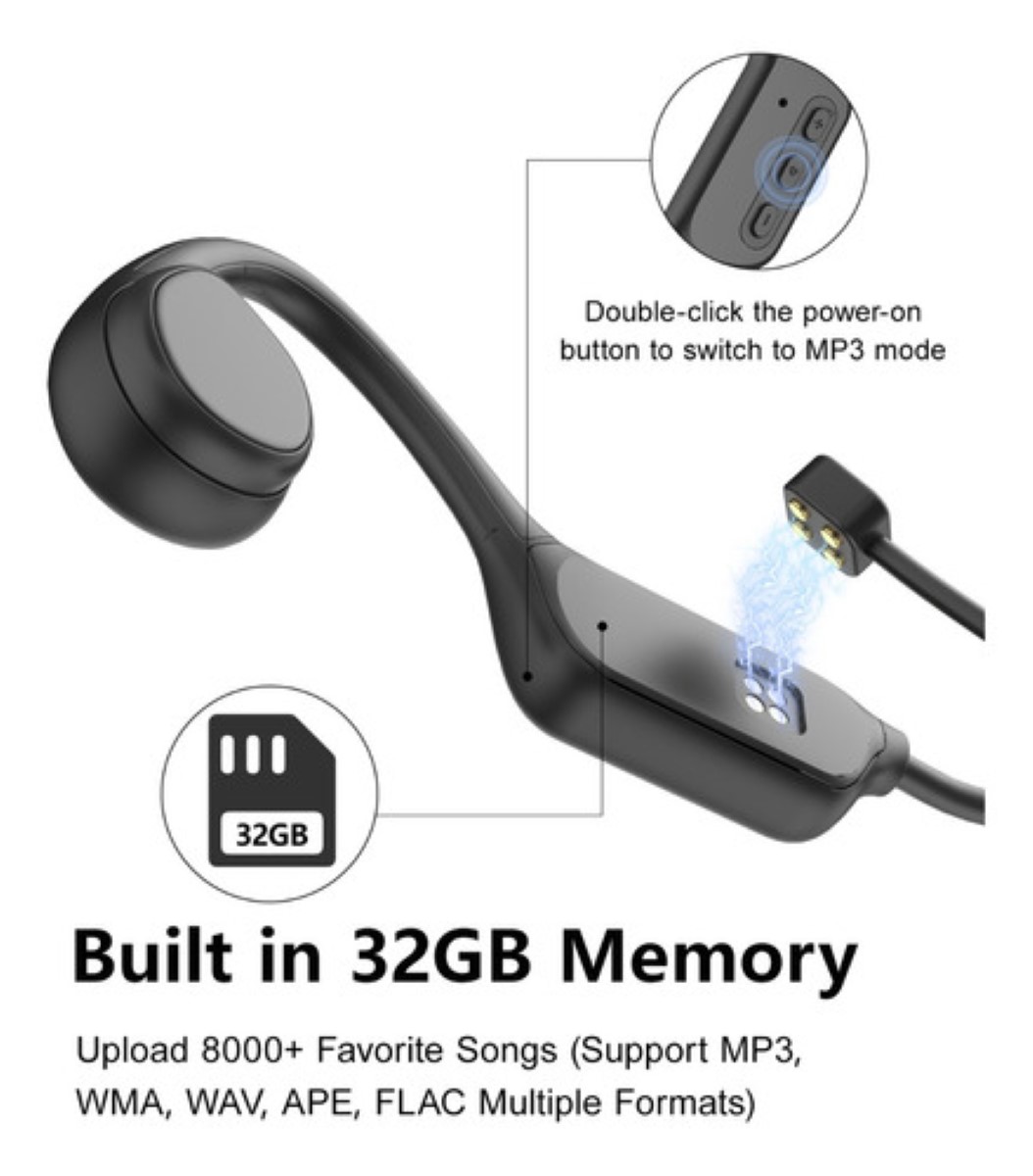 Audífonos Inalámbricos De Conducción Ósea Para Natación negro