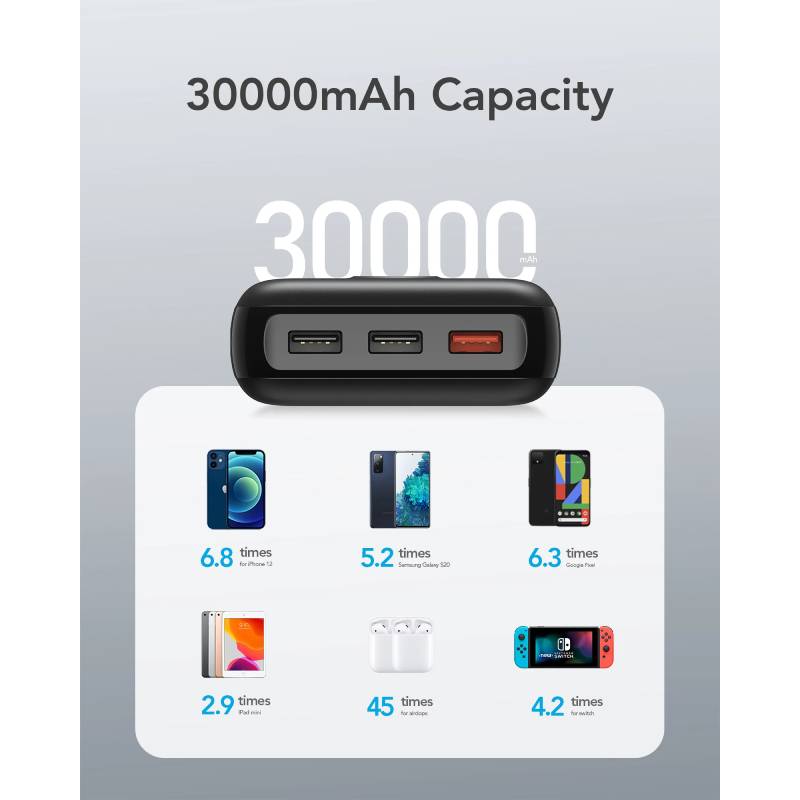 Power Bank VEGER 30000 mAh 20W Carga rápida