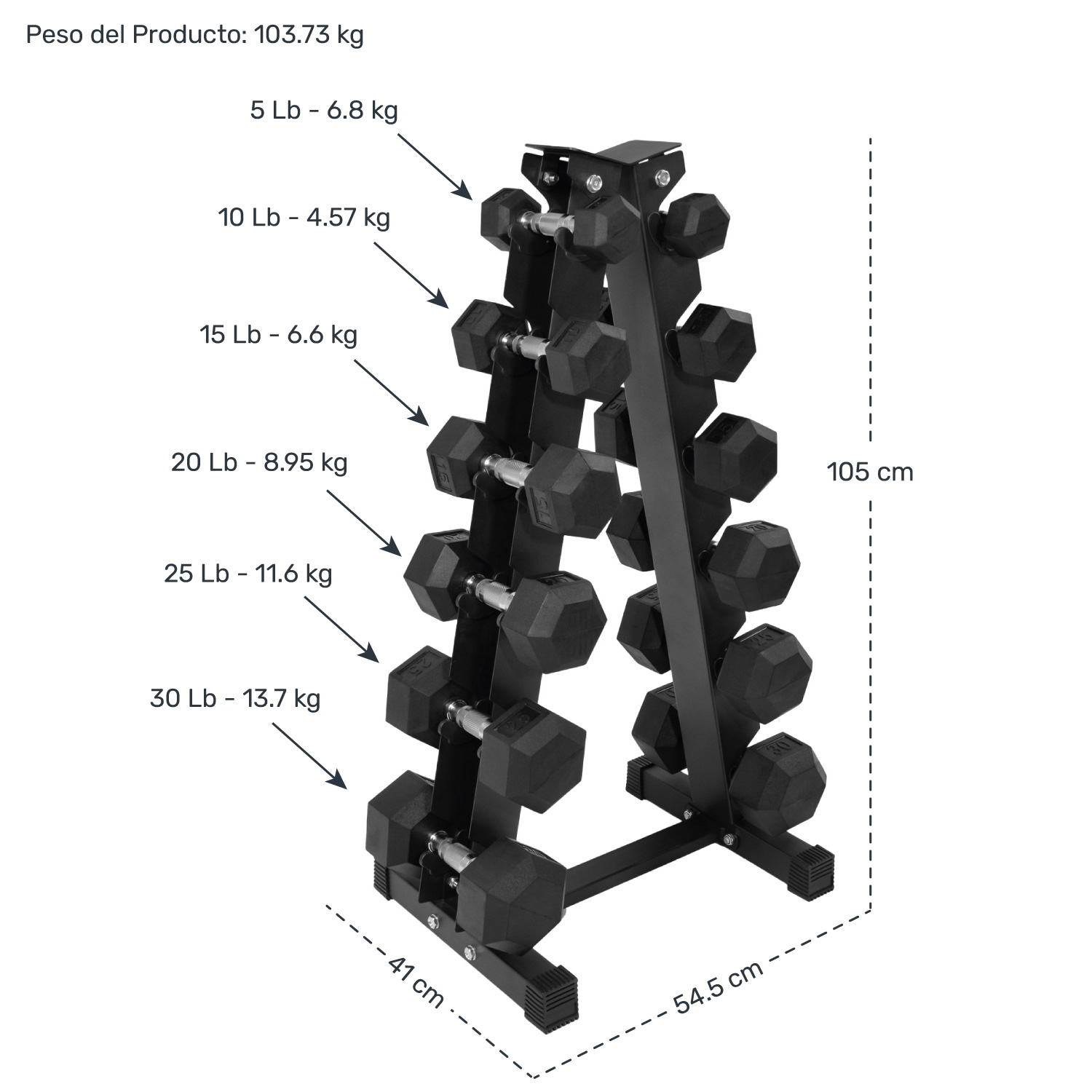 Rack 12 Pesas Hexagonales Mancuernas 5-30 Lb Soporte Estante