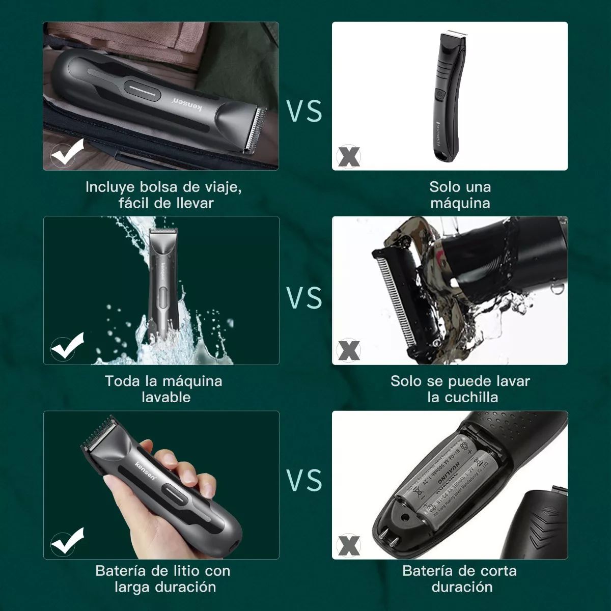 Máquina De Corte Kensen De Pelo Corporal Profesional