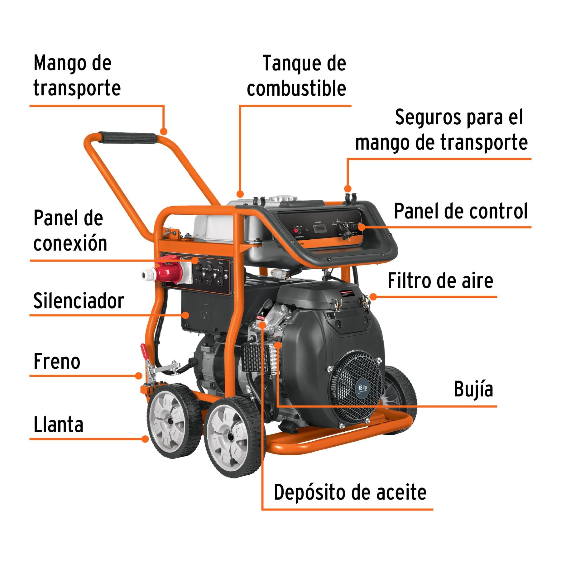GENERADOR PORTÁTIL 10 KW MOTOR A GASOLINA, TRUPER 14359