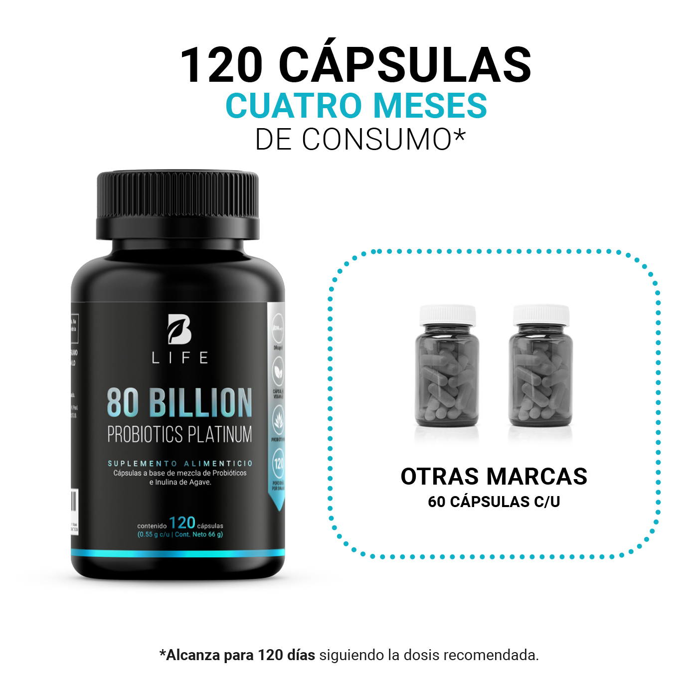 80 Billones De Probióticos 120 Cápsulas Con 11 Cepas B Life
